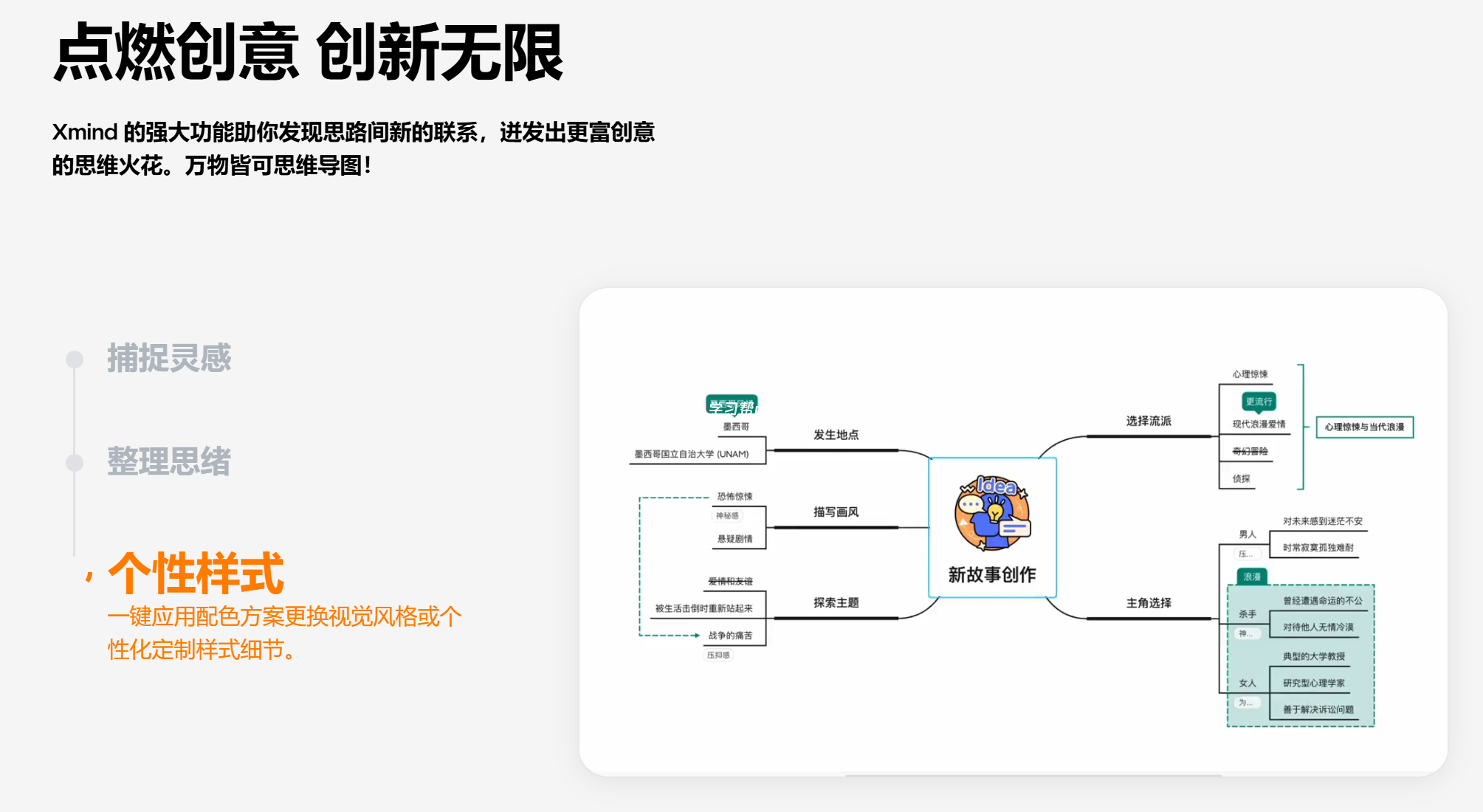 Edraw Max亿图图示v14.0.01184多语言学习版-绿色软件分享领跑者zdDown